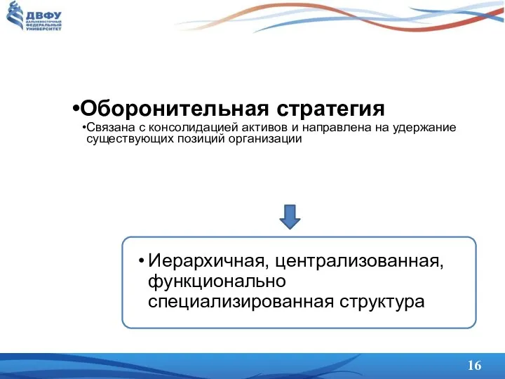 Оборонительная стратегия Связана с консолидацией активов и направлена на удержание существующих позиций организации