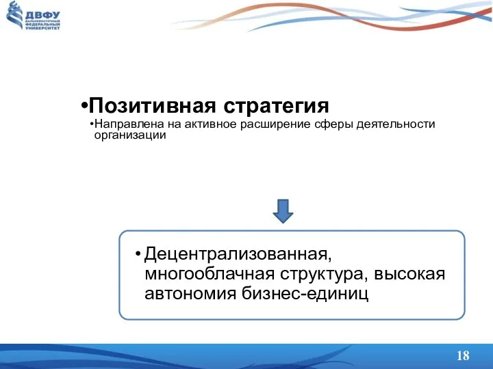 Позитивная стратегия Направлена на активное расширение сферы деятельности организации