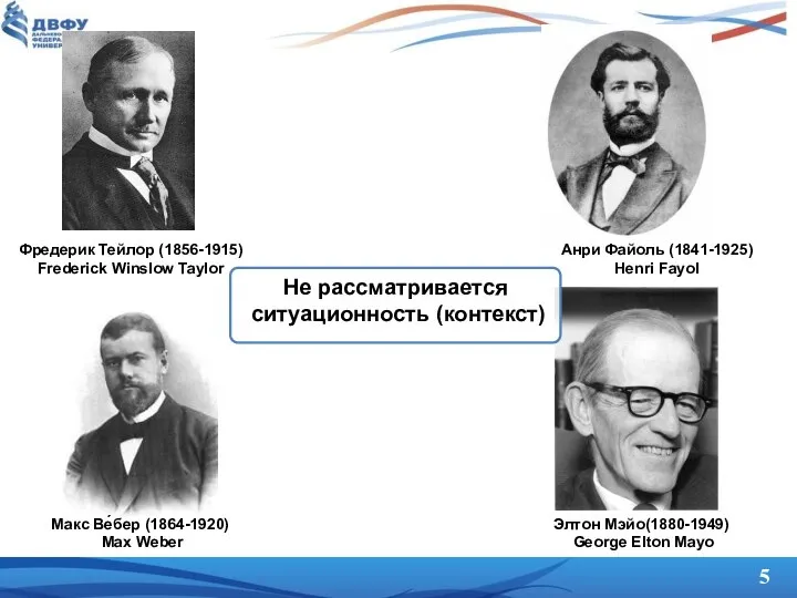 Анри Файоль (1841-1925) Henri Fayol Фредерик Тейлор (1856-1915) Frederick Winslow Taylor Макс