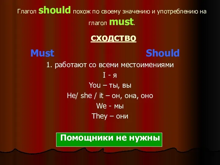 Глагол should похож по своему значению и употреблению на глагол must. Must