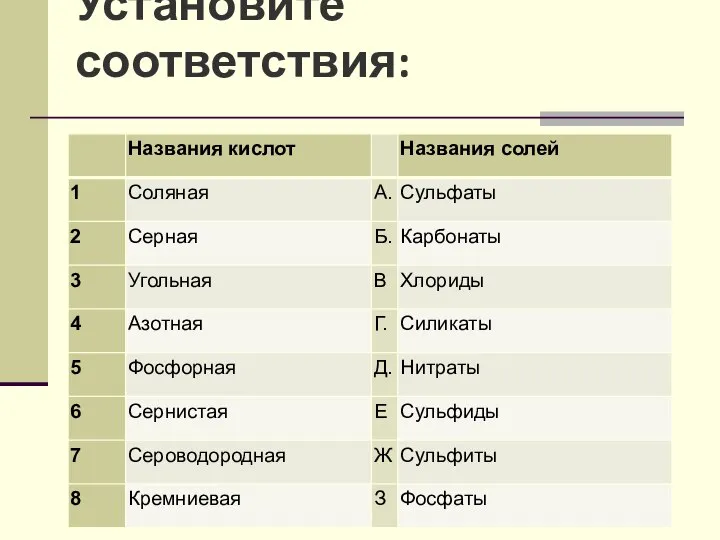 Установите соответствия: