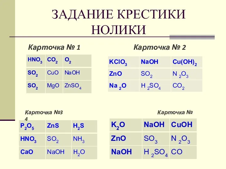 ЗАДАНИЕ КРЕСТИКИ НОЛИКИ Карточка № 1 Карточка № 2 Карточка №3 Карточка № 4