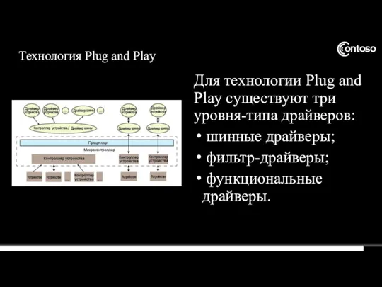 Для технологии Plug and Play существуют три уровня-типа драйверов: шинные драйверы; фильтр-драйверы;