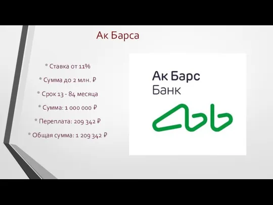 Ак Барса Ставка от 11% Сумма до 2 млн. ₽ Срок 13