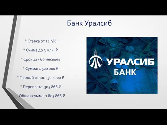 Банк Уралсиб Ставка от 14.9% Сумма до 3 млн. ₽ Срок 12