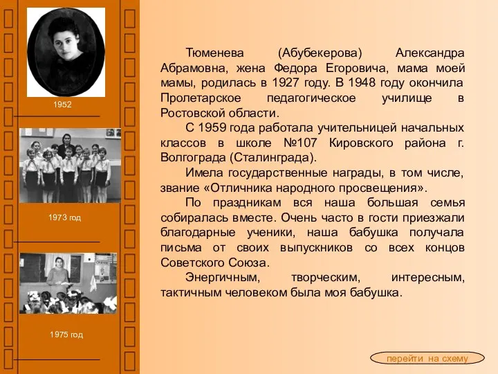 1973 год 1975 год перейти на схему 1952 Тюменева (Абубекерова) Александра Абрамовна,