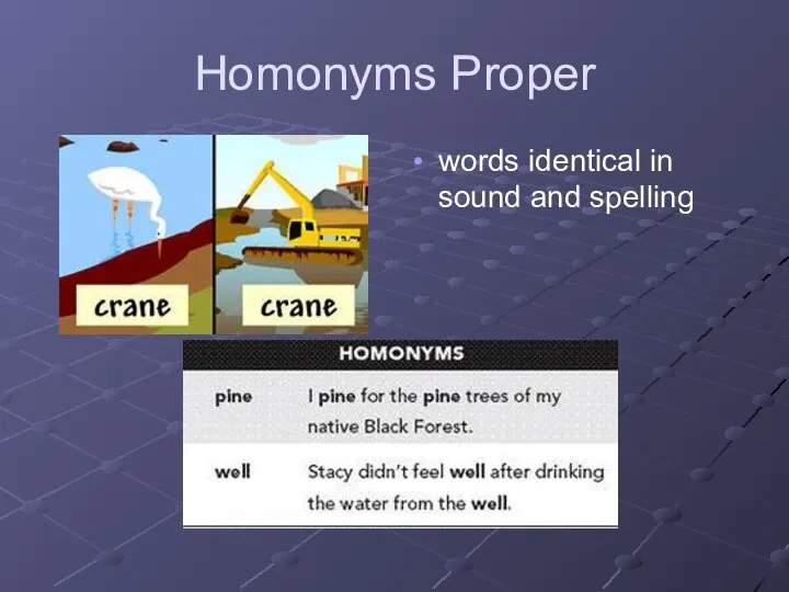 Homonyms Proper words identical in sound and spelling