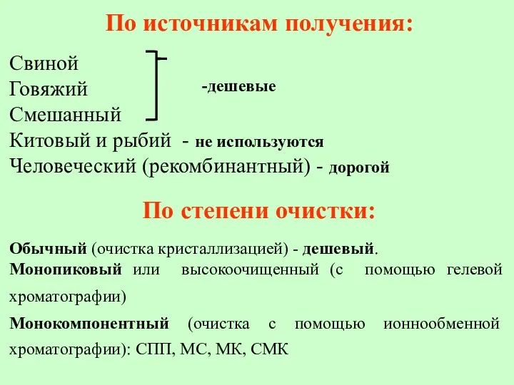 По источникам получения: Свиной Говяжий Смешанный Китовый и рыбий - не используются