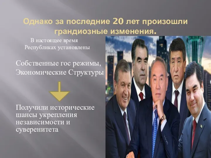 Однако за последние 20 лет произошли грандиозные изменения. В настоящее время Республиках