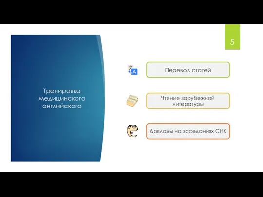 Перевод статей Чтение зарубежной литературы Доклады на заседаниях СНК Тренировка медицинского английского