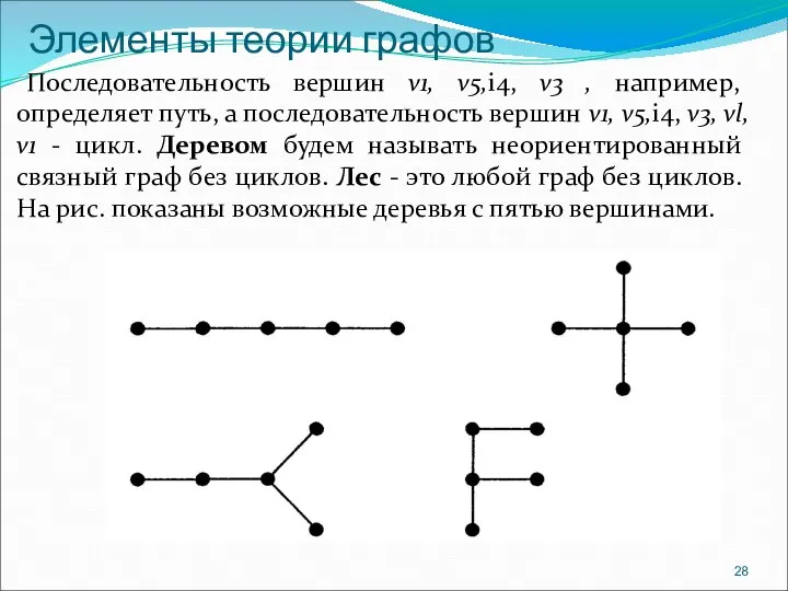 Элементы теории графов Последовательность вершин v1, v5,i4, v3 , например, определяет путь,