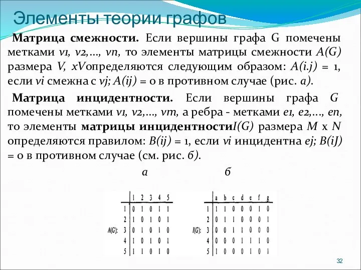 Элементы теории графов Матрица смежности. Если вершины графа G помечены метками v1,