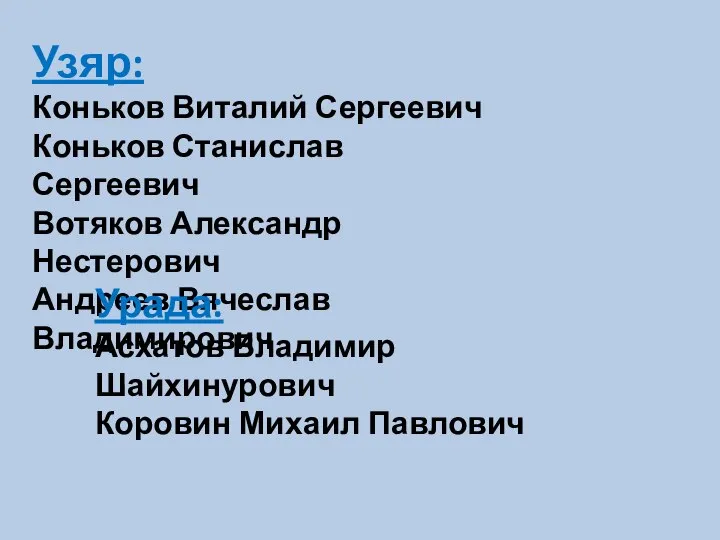 Узяр: Коньков Виталий Сергеевич Коньков Станислав Сергеевич Вотяков Александр Нестерович Андреев Вячеслав