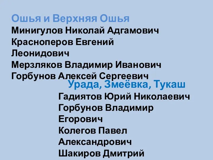 Ошья и Верхняя Ошья Минигулов Николай Адгамович Красноперов Евгений Леонидович Мерзляков Владимир