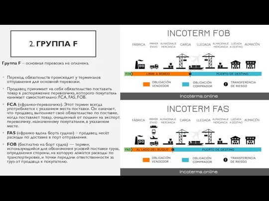 2. ГРУППА F Группа F – основная перевозка не оплачена. Переход обязательств