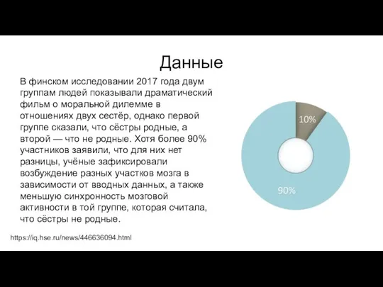 Данные В финском исследовании 2017 года двум группам людей показывали драматический фильм