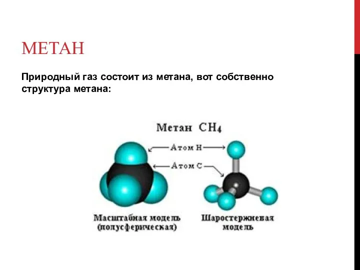 МЕТАН Природный газ состоит из метана, вот собственно структура метана: