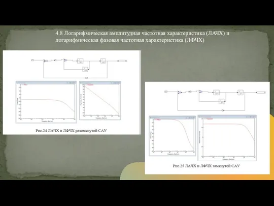 4.8 Логарифмическая амплитудная частотная характеристика (ЛАЧХ) и логарифмическая фазовая частотная характеристика (ЛФЧХ)