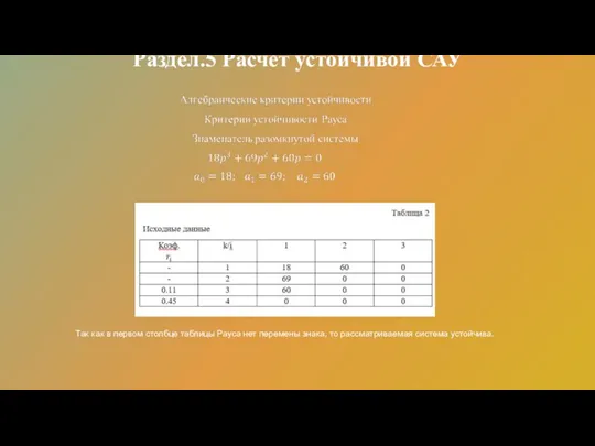 Раздел.5 Расчет устойчивой САУ Так как в первом столбце таблицы Рауса нет