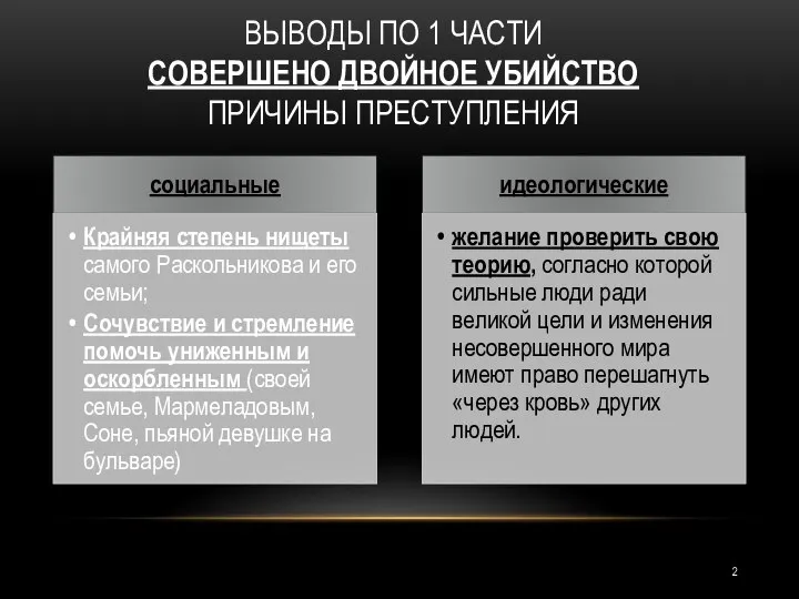 ВЫВОДЫ ПО 1 ЧАСТИ СОВЕРШЕНО ДВОЙНОЕ УБИЙСТВО ПРИЧИНЫ ПРЕСТУПЛЕНИЯ