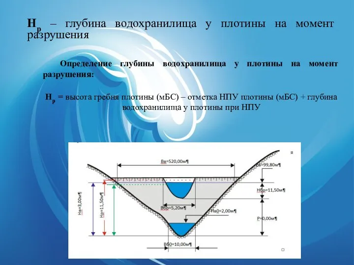 Hбо – глубина реки в нижнем бьефе гидроузла Определение глубины реки в