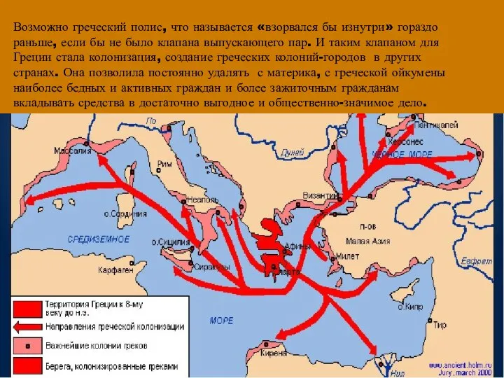 Возможно греческий полис, что называется «взорвался бы изнутри» гораздо раньше, если бы