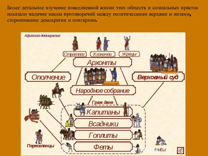 Более детальное изучение повседневной жизни этих обществ и социальных практик показало наличие