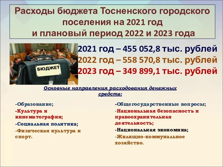 Расходы бюджета Тосненского городского поселения на 2021 год и плановый период 2022