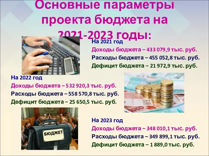 Основные параметры проекта бюджета на 2021-2023 годы: На 2022 год Доходы бюджета