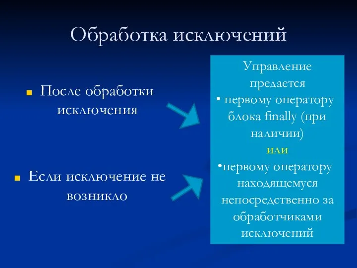 Обработка исключений После обработки исключения Если исключение не возникло Управление предается первому