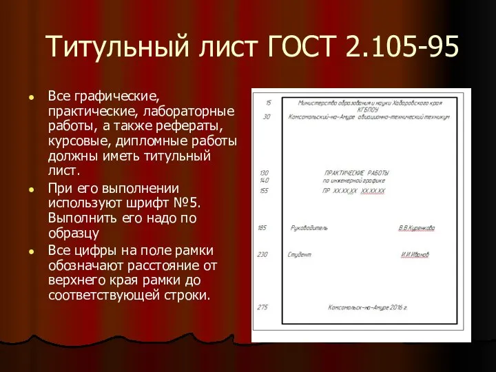 Титульный лист ГОСТ 2.105-95 Все графические, практические, лабораторные работы, а также рефераты,