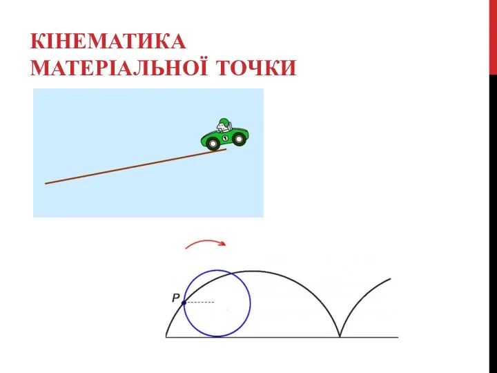 КІНЕМАТИКА МАТЕРІАЛЬНОЇ ТОЧКИ