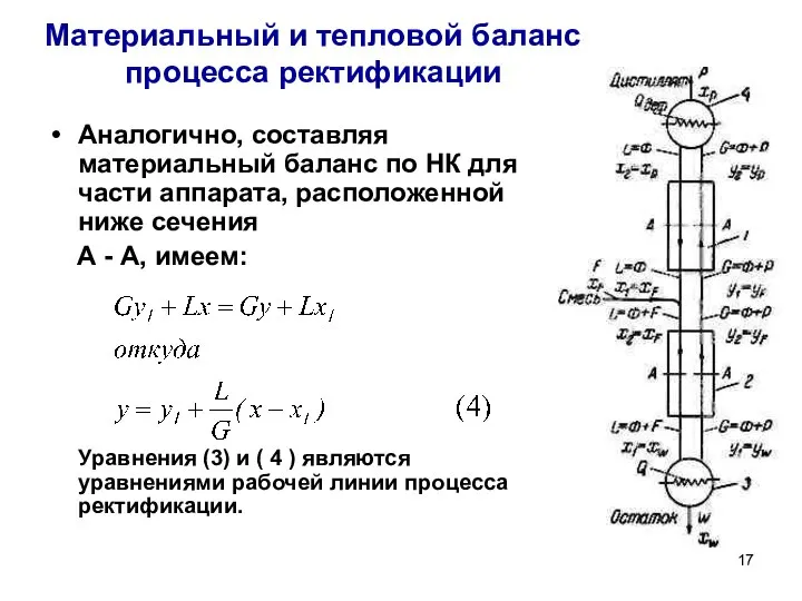 Материальный и тепловой баланс процесса ректификации Аналогично, составляя материальный баланс по НК