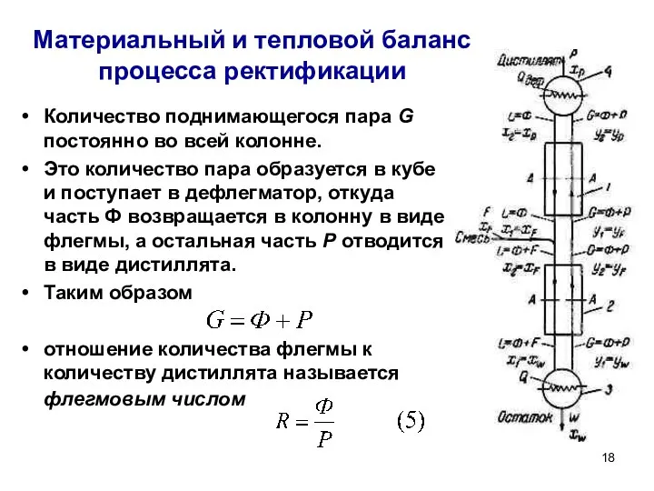 Материальный и тепловой баланс процесса ректификации Количество поднимающегося пара G постоянно во