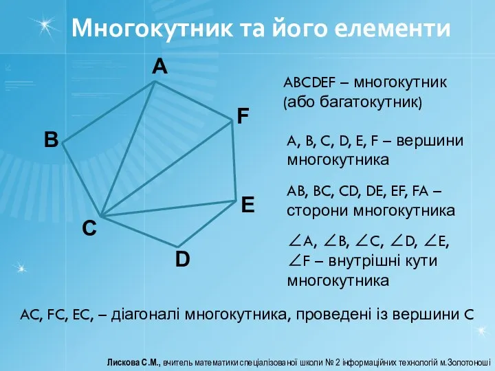 Многокутник та його елементи Лискова С.М., вчитель математики спеціалізованої школи № 2