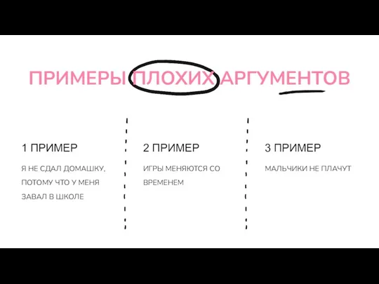 ПРИМЕРЫ ПЛОХИХ АРГУМЕНТОВ