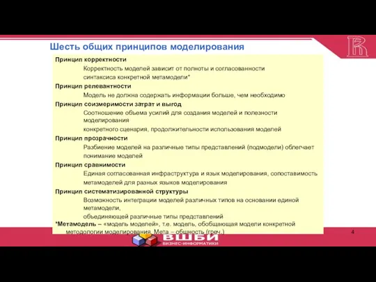 Шесть общих принципов моделирования Принцип корректности Корректность моделей зависит от полноты и