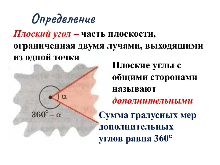 Определение Плоский угол – часть плоскости, ограниченная двумя лучами, выходящими из одной