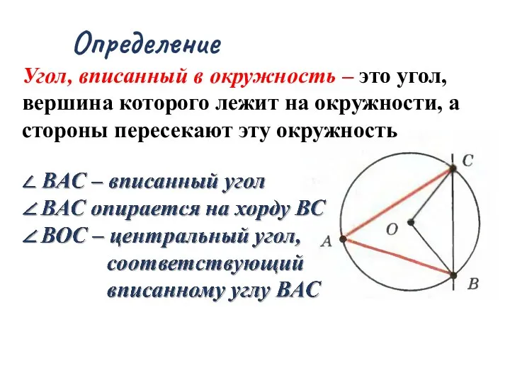 Определение Угол, вписанный в окружность – это угол, вершина которого лежит на