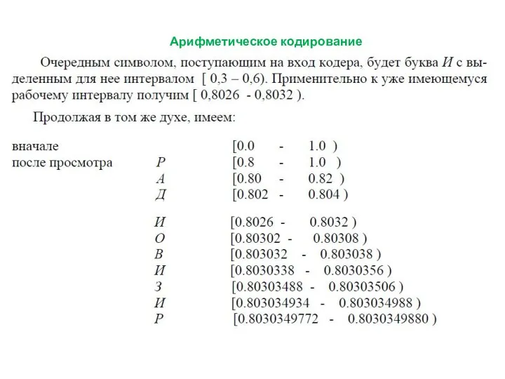 Арифметическое кодирование