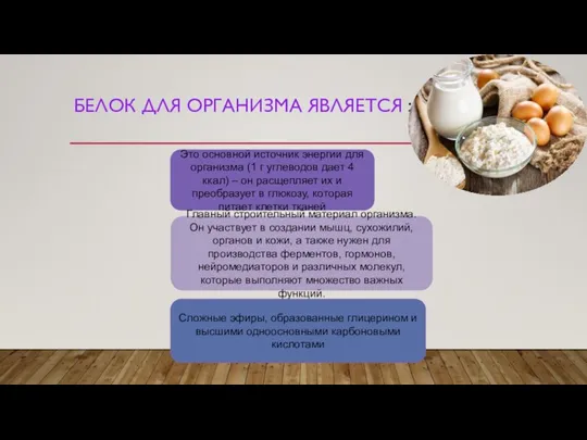 БЕЛОК ДЛЯ ОРГАНИЗМА ЯВЛЯЕТСЯ : Это основной источник энергии для организма (1