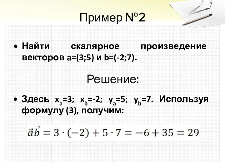 Пример №2 Найти скалярное произведение векторов a=(3;5) и b=(-2;7). Решение: Здесь xa=3;