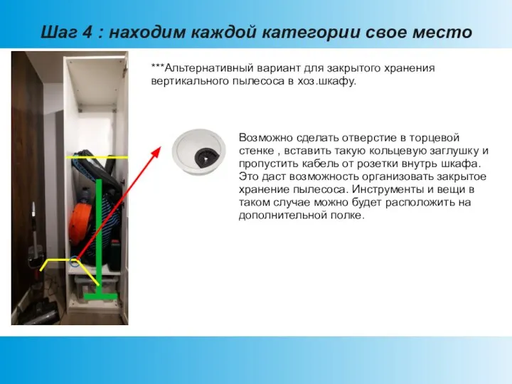 Шаг 4 : находим каждой категории свое место ***Альтернативный вариант для закрытого