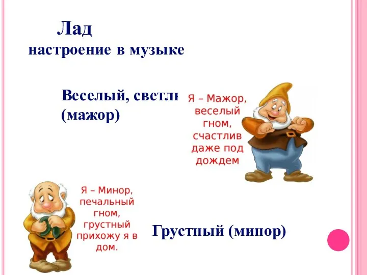 Лад настроение в музыке Грустный (минор) Веселый, светлый (мажор)