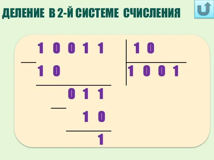 ДЕЛЕНИЕ В 2-Й СИСТЕМЕ СЧИСЛЕНИЯ