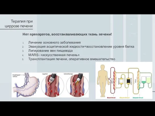 Нет препаратов, восстанавливающих ткань печени! Лечение основного заболевания Эвакуация асцитической жидкости+восстановление уровня