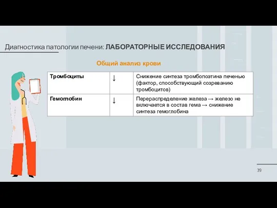 Диагностика патологии печени: ЛАБОРАТОРНЫЕ ИССЛЕДОВАНИЯ Общий анализ крови