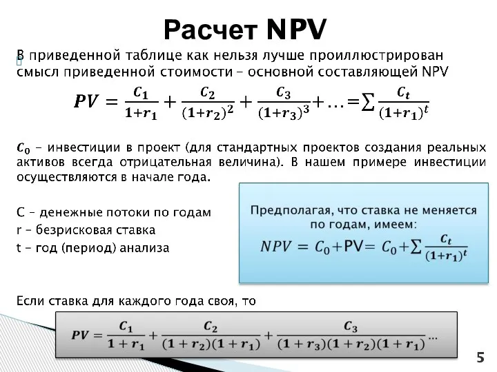 Расчет NPV