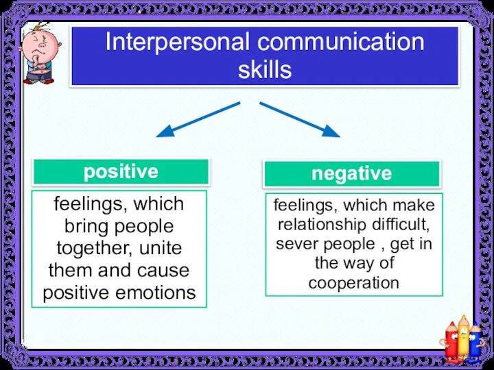 Interpersonal communication skills feelings, which bring people together, unite them and cause