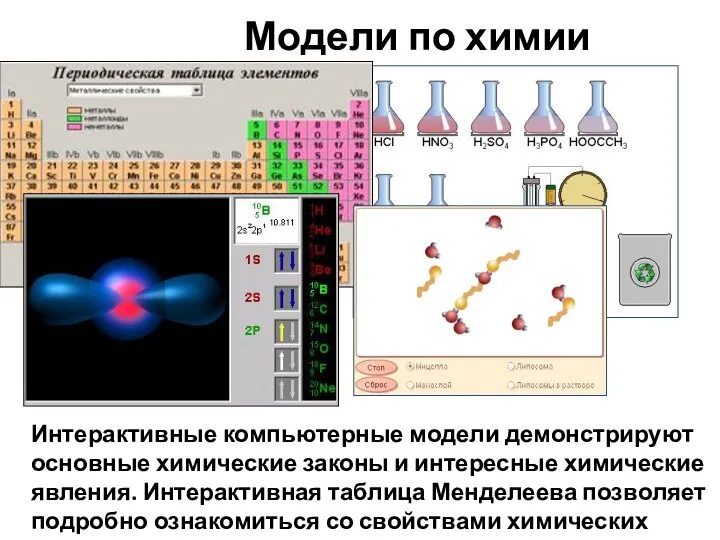 Модели по химии Интерактивные компьютерные модели демонстрируют основные химические законы и интересные